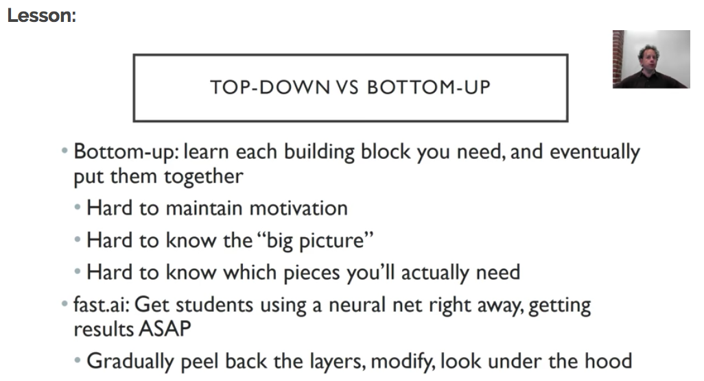 fast-ai-top-down-approach